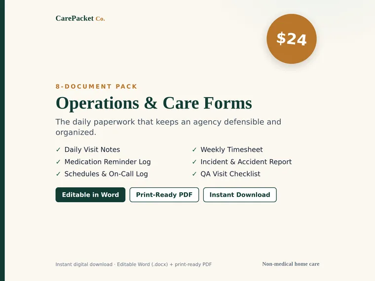 Operations & Care Forms Pack preview